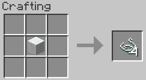 Рецепт ниток